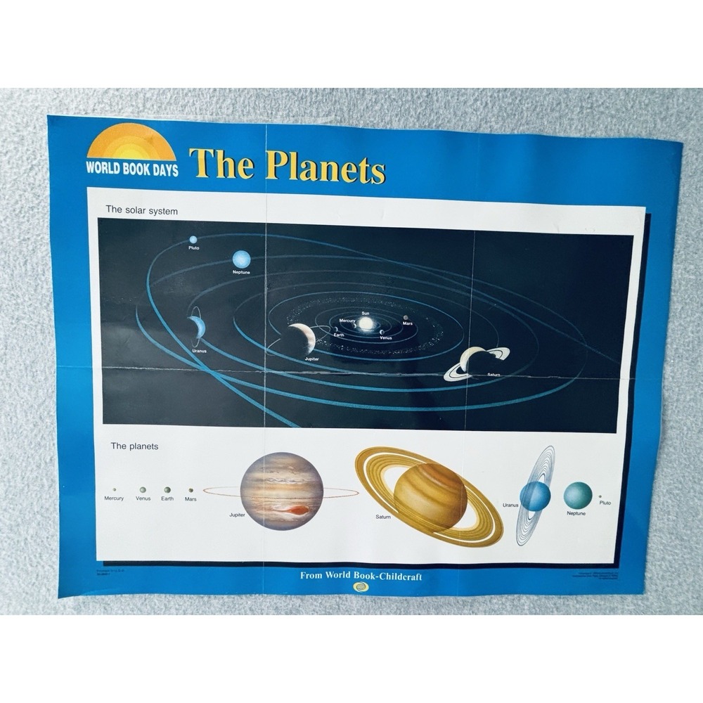 Vintage 1989 The Planets - World Book Days - Childcraft - Poster With Pluto